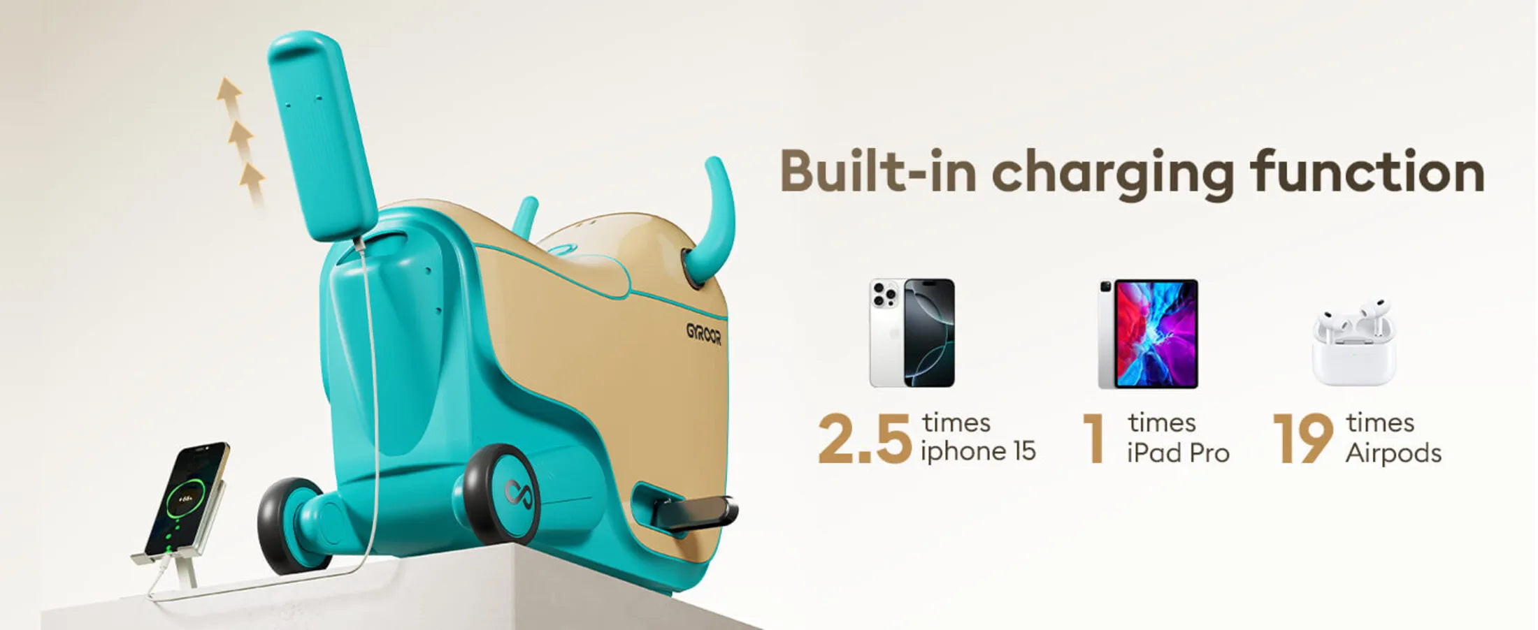 Electric Ride-On Suitcase by GYROOR GNU A-Plus Content - 5
