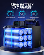 GYROOR G13 off-road hoverboard battery pack with blue lights on a dark background, displaying battery specifications.