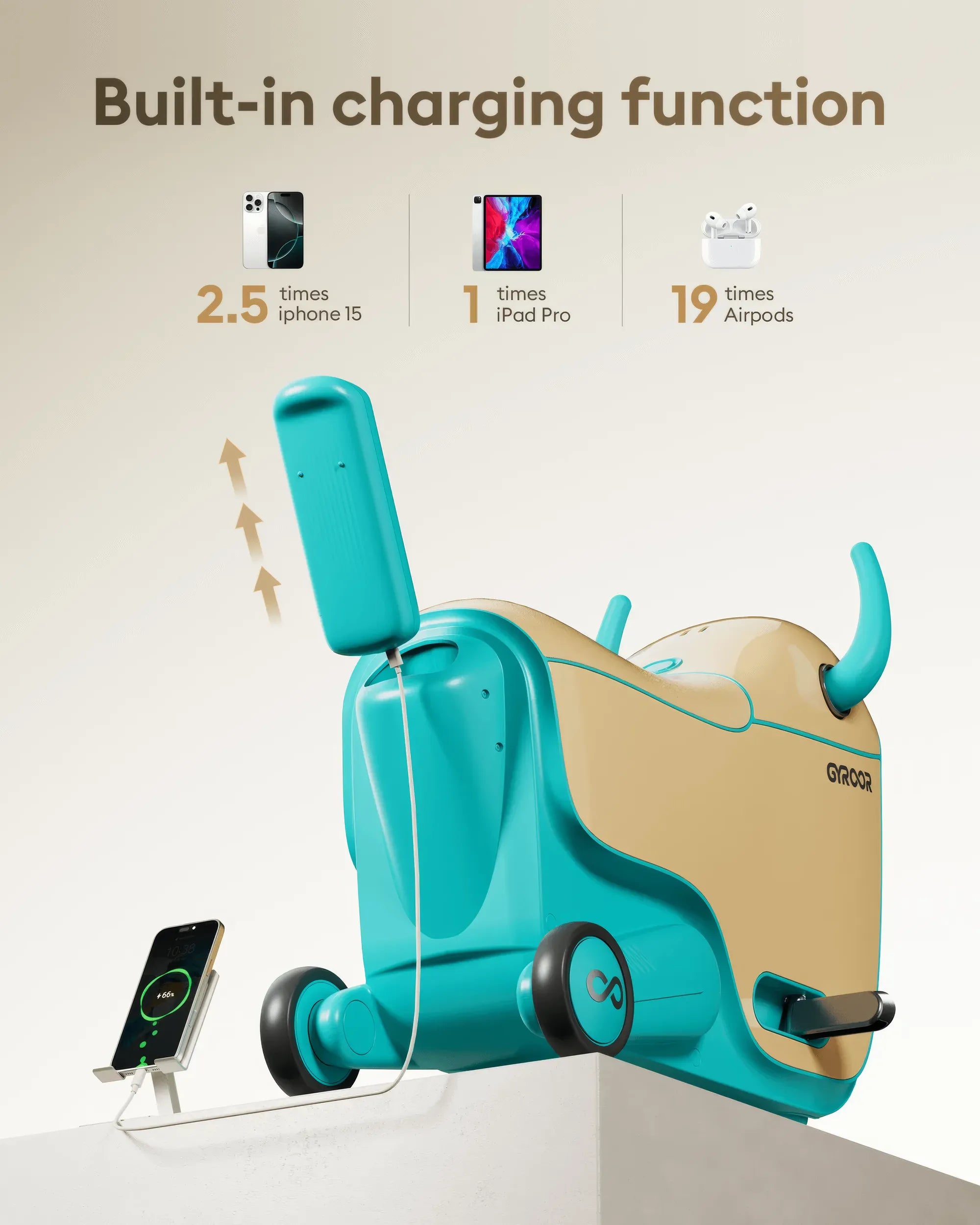 Turquoise and beige GYROOR GNU Kids Electric Suitcase with built-in charging function for electronic devices on a white background